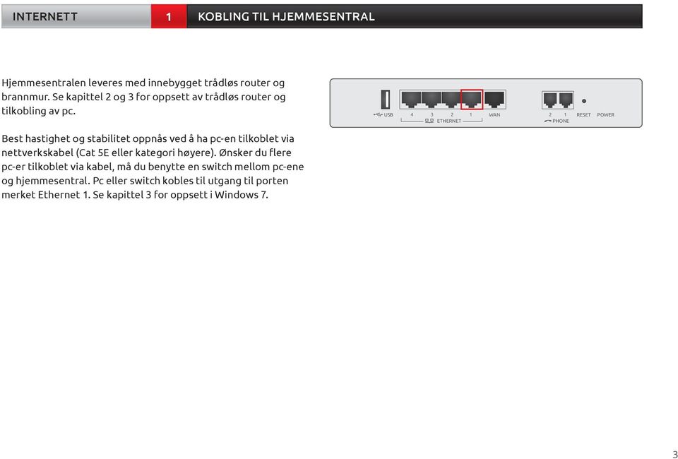 USB 4 3 2 1 2 1 WAN RESET POWER ETHERNET PHONE Best hastighet og stabilitet oppnås ved å ha pc-en tilkoblet via nettverkskabel (Cat