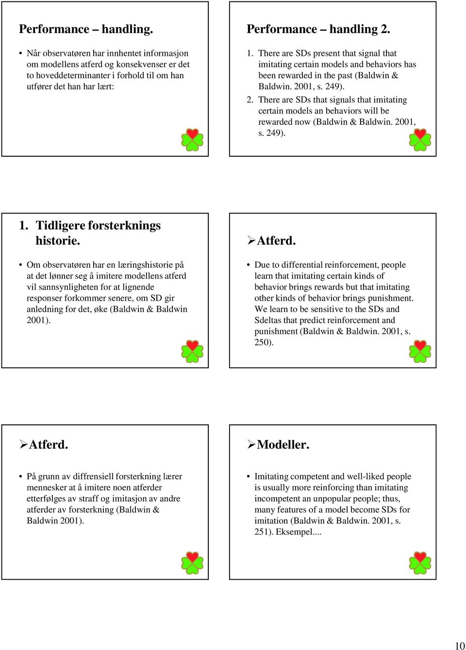 01, s. 249). 2. There are SDs that signals that imitating certain models an behaviors will be rewarded now (Baldwin & Baldwin. 2001, s. 249). 1. Tidligere forsterknings historie.