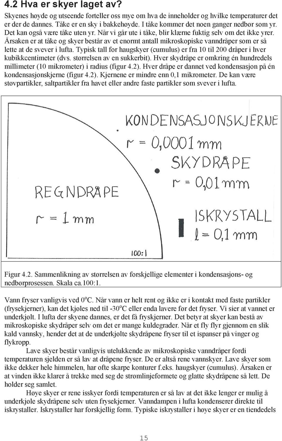 Årsaken er at tåke og skyer består av et enormt antall mikroskopiske vanndråper som er så lette at de svever i lufta.