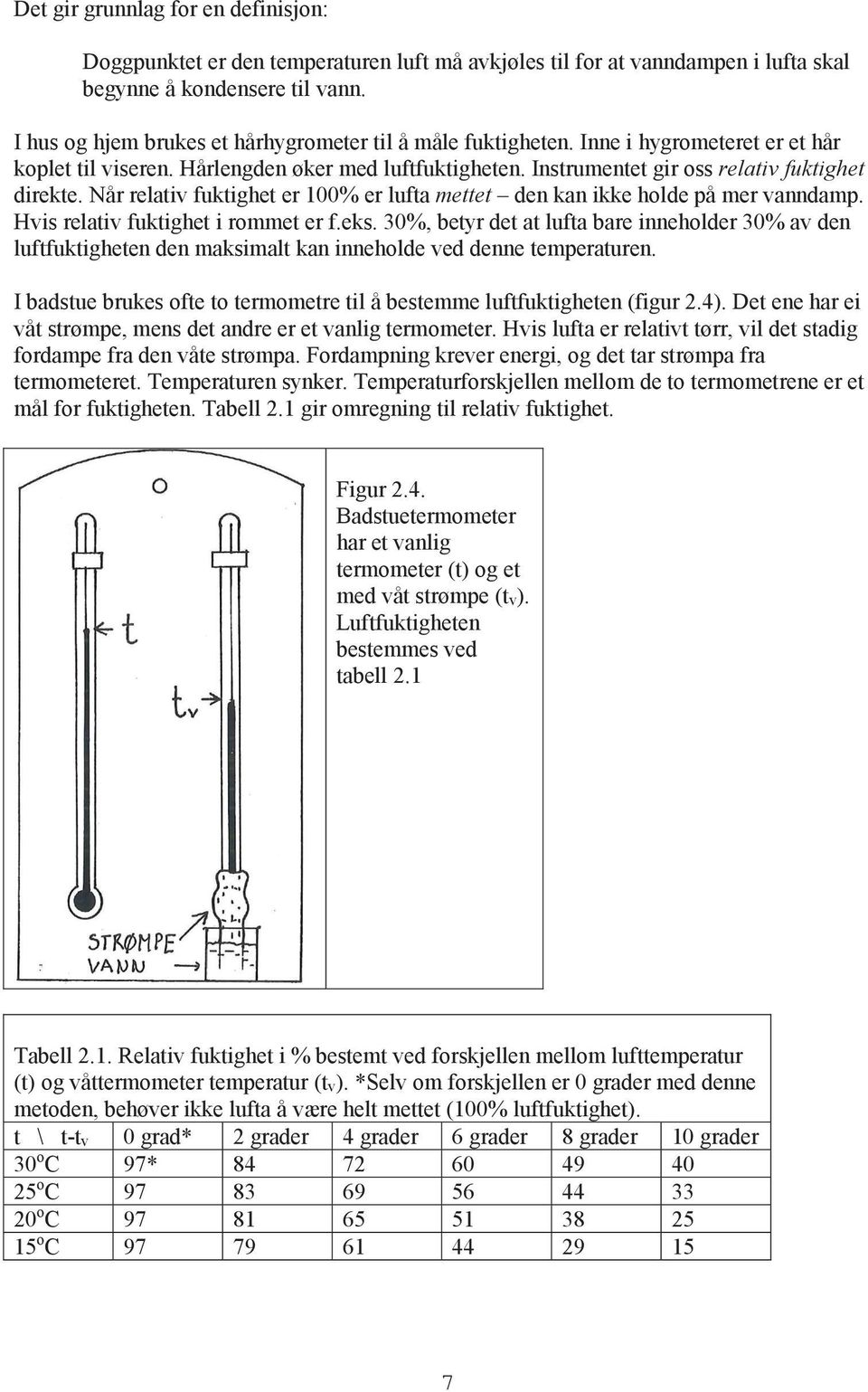 Når relativ fuktighet er 100% er lufta mettet den kan ikke holde på mer vanndamp. Hvis relativ fuktighet i rommet er f.eks.