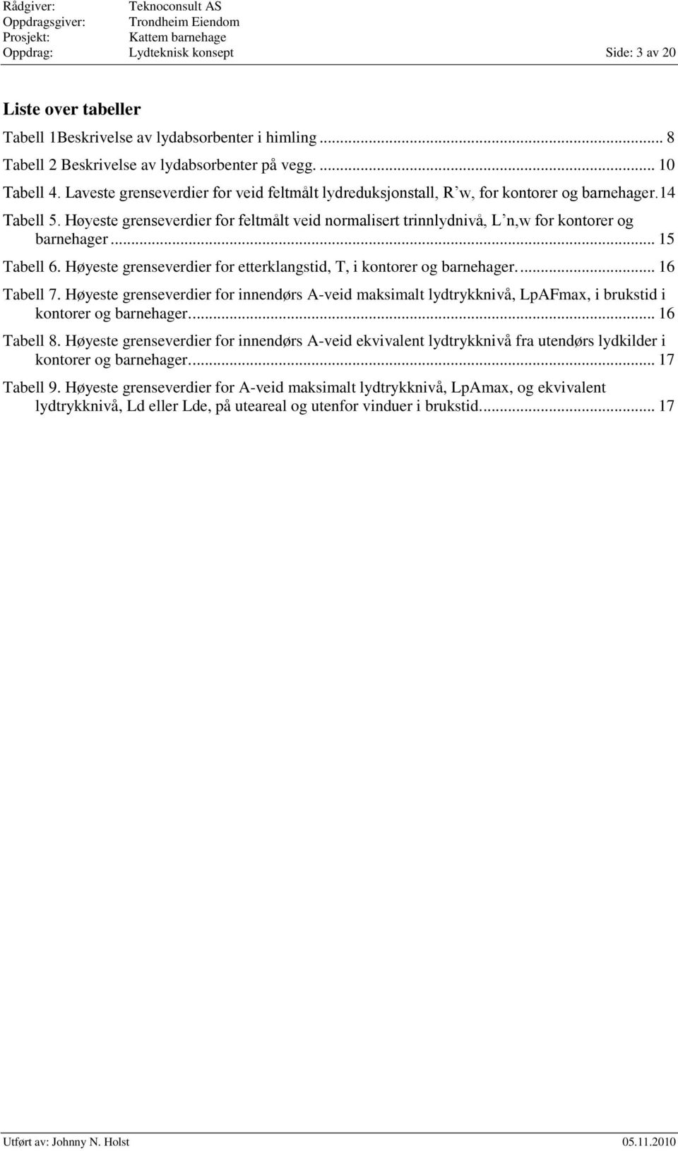 Høyeste grenseverdier for feltmålt veid normalisert trinnlydnivå, L n,w for kontorer og barnehager... 15 Tabell 6. Høyeste grenseverdier for etterklangstid, T, i kontorer og barnehager.... 16 Tabell 7.