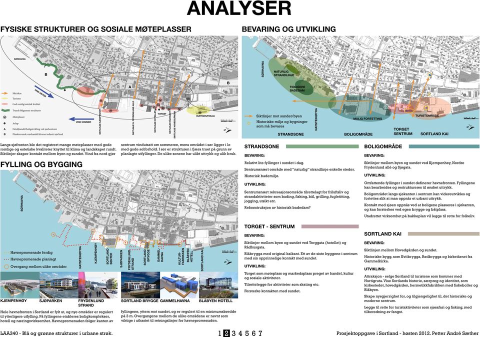 FRYDENLUND ALLE SIKTLINJE HOTELLET TORGET SIKTLINJE RÅDHUSET SIKTLINJE HOVEDGÅRDEN HURTIGRUTEKAIA Siktlinjer mot sundet/byen Historiske miljø og bygninger som må bevares STRANDSONE NATSTEINØYRA ULIG