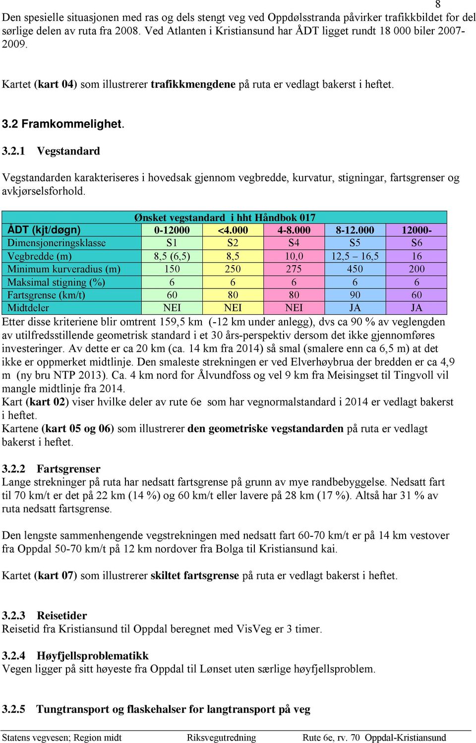 Ønsket vegstandard i hht Håndbok 017 ÅDT (kjt/døgn) 0-12000 <4.000 4-8.000 8-12.