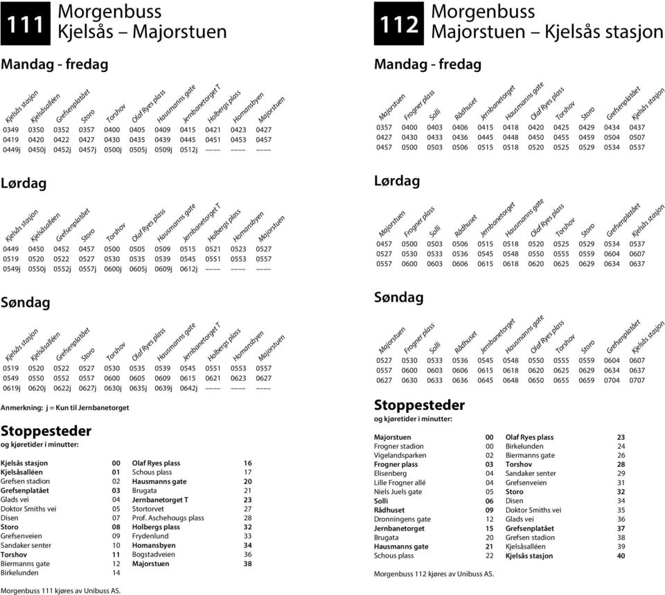 Grefsenplatået 0357 0400 0403 0406 0415 0418 0420 0425 0429 0434 0437 0427 0430 0433 0436 0445 0448 0450 0455 0459 0504 0507 0457 0500 0503 0506 0515 0518 0520 0525 0529 0534 0537 Kjelsåsalléen