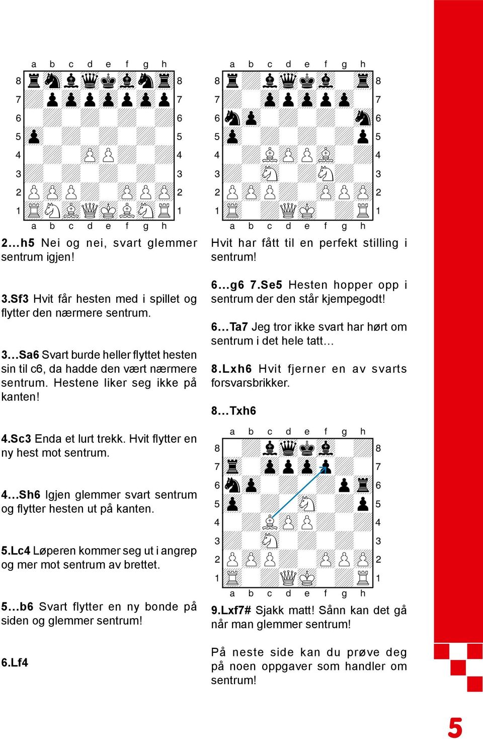 Sc3 Enda et lurt trekk. Hvit flytter en ny hest mot sentrum. 4 Sh6 Igjen glemmer svart sentrum og flytter hesten ut på kanten. 5.Lc4 Løperen kommer seg ut i angrep og mer mot sentrum av brettet.