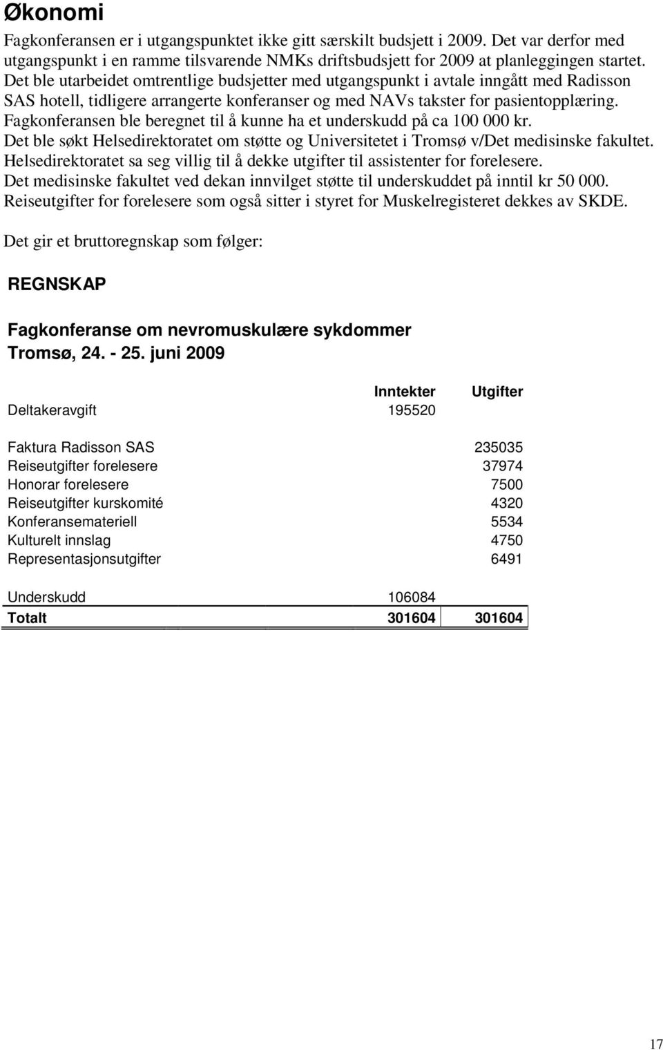 Fagkonferansen ble beregnet til å kunne ha et underskudd på ca 100 000 kr. Det ble søkt Helsedirektoratet om støtte og Universitetet i Tromsø v/det medisinske fakultet.