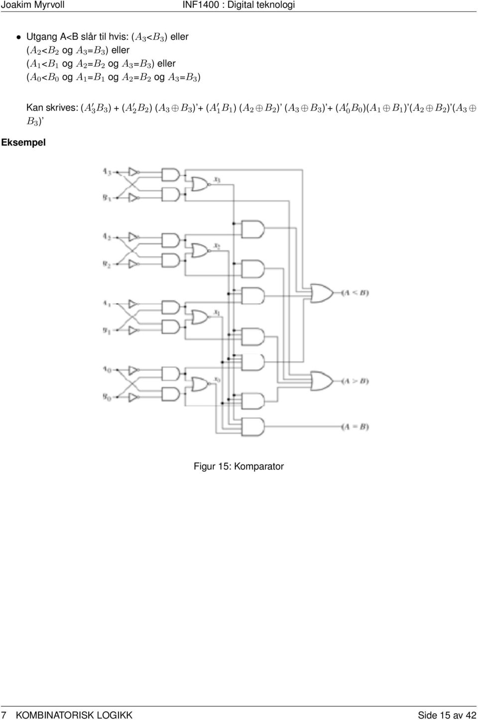 skrives: (A 3B 3 ) + (A 2B 2 ) (A 3 B 3 ) + (A 1B 1 ) (A 2 B 2 ) (A 3 B 3 ) + (A 0B 0