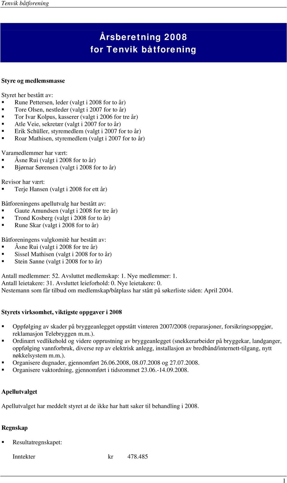 har vært: Åsne Rui (valgt i 2008 for to år) Bjørnar Sørensen (valgt i 2008 for to år) Revisor har vært: Terje Hansen (valgt i 2008 for ett år) Båtforeningens apellutvalg har bestått av: Gaute