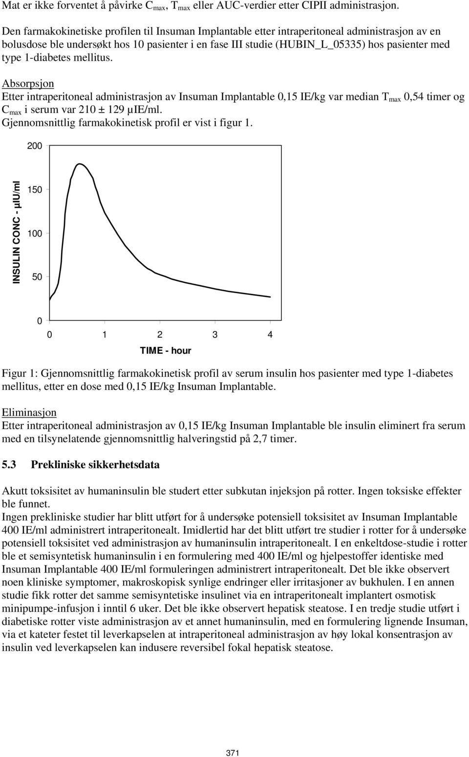 1-diabetes mellitus. Absorpsjon Etter intraperitoneal administrasjon av Insuman Implantable 0,15 IE/kg var median T max 0,54 timer og C max i serum var 210 ± 129 µie/ml.