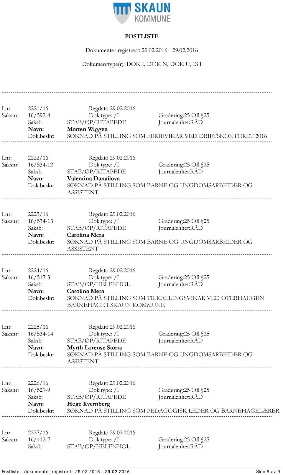 type: /I Gradering:25 Ofl 25 Carolina Mera SØKNAD PÅ STILLING SOM TILKALLINGSVIKAR VED OTERHAUGEN BARNEHAGE I SKAUN KOMMUNE Lnr: 2225/16 Regdato:29.02.2016 Saksnr: 16/534-14 Dok.