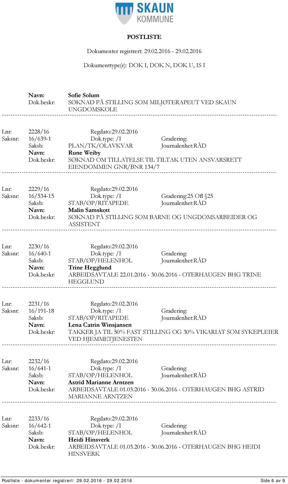 type: /I Gradering:25 Ofl 25 Malin Samskott Lnr: 2230/16 Regdato:29.02.2016 Saksnr: 16/640-1 Dok.type: /I Gradering: Trine Hegglund ARBEIDSAVTALE 22.01.2016-30.06.