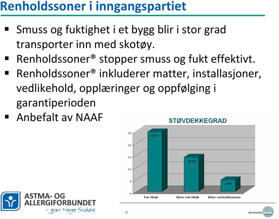 Renholdssoner stopper smuss og fukt effektivt.