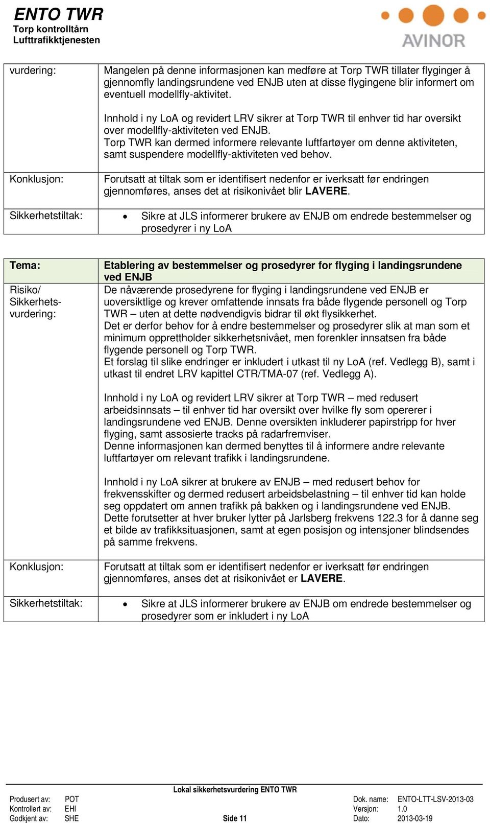 Torp TWR kan dermed informere relevante luftfartøyer om denne aktiviteten, samt suspendere modellfly-aktiviteten ved behov.