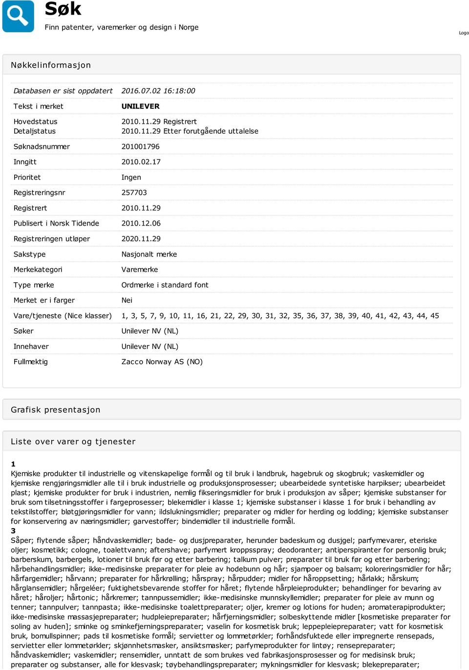 11.29 Publisert i Norsk Tidende 2010.12.06 Registreringen utløper 2020.11.29 Sakstype Merkekategori Type merke Merket er i farger Nasjonalt merke Varemerke Ordmerke i standard font Nei Vare/tjeneste