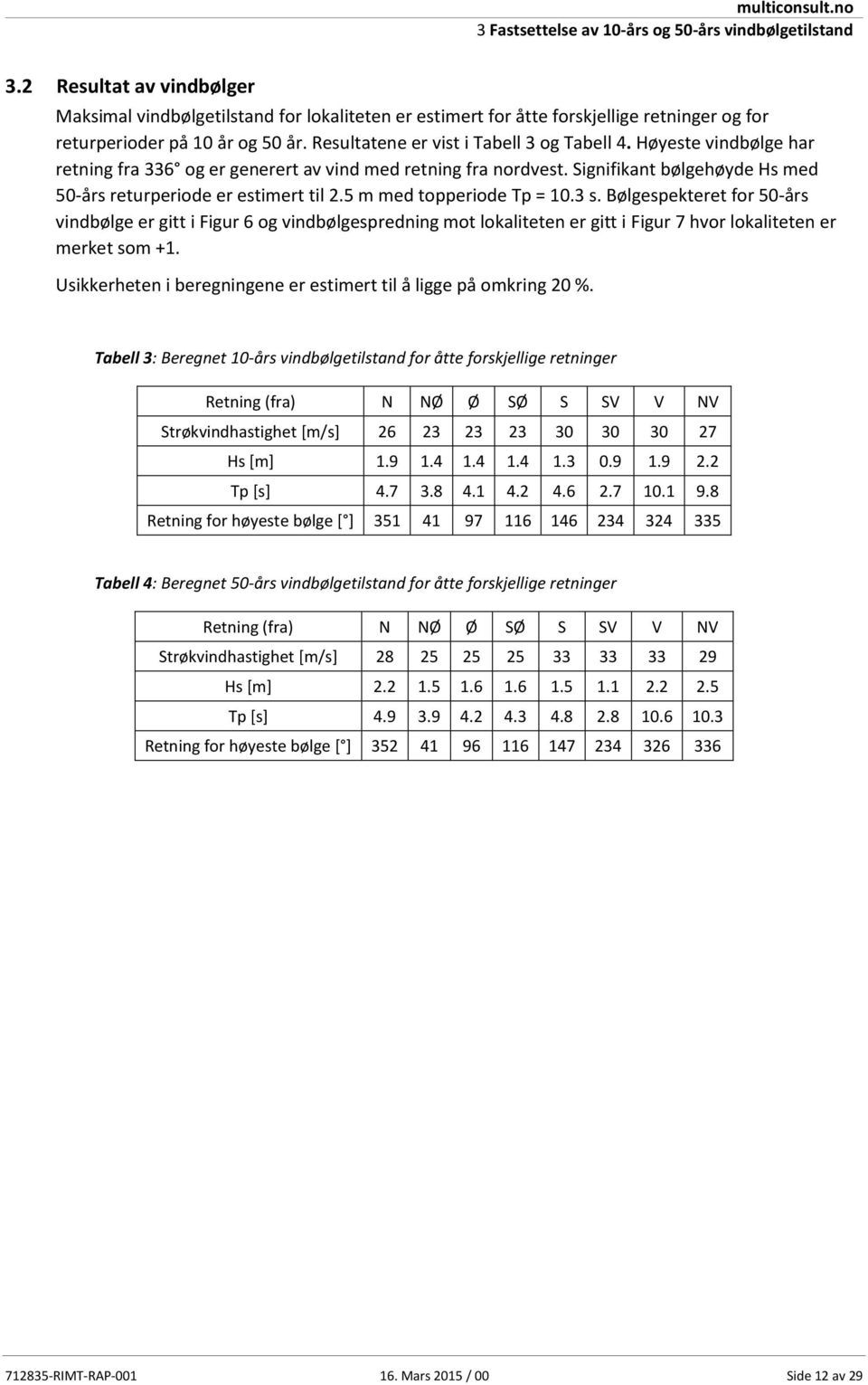 Høyeste vindbølge har retning fra 336 og er generert av vind med retning fra nordvest. Signifikant bølgehøyde Hs med 50-års returperiode er estimert til 2.5 m med topperiode Tp = 10.3 s.