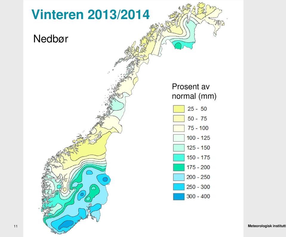 Nedbør