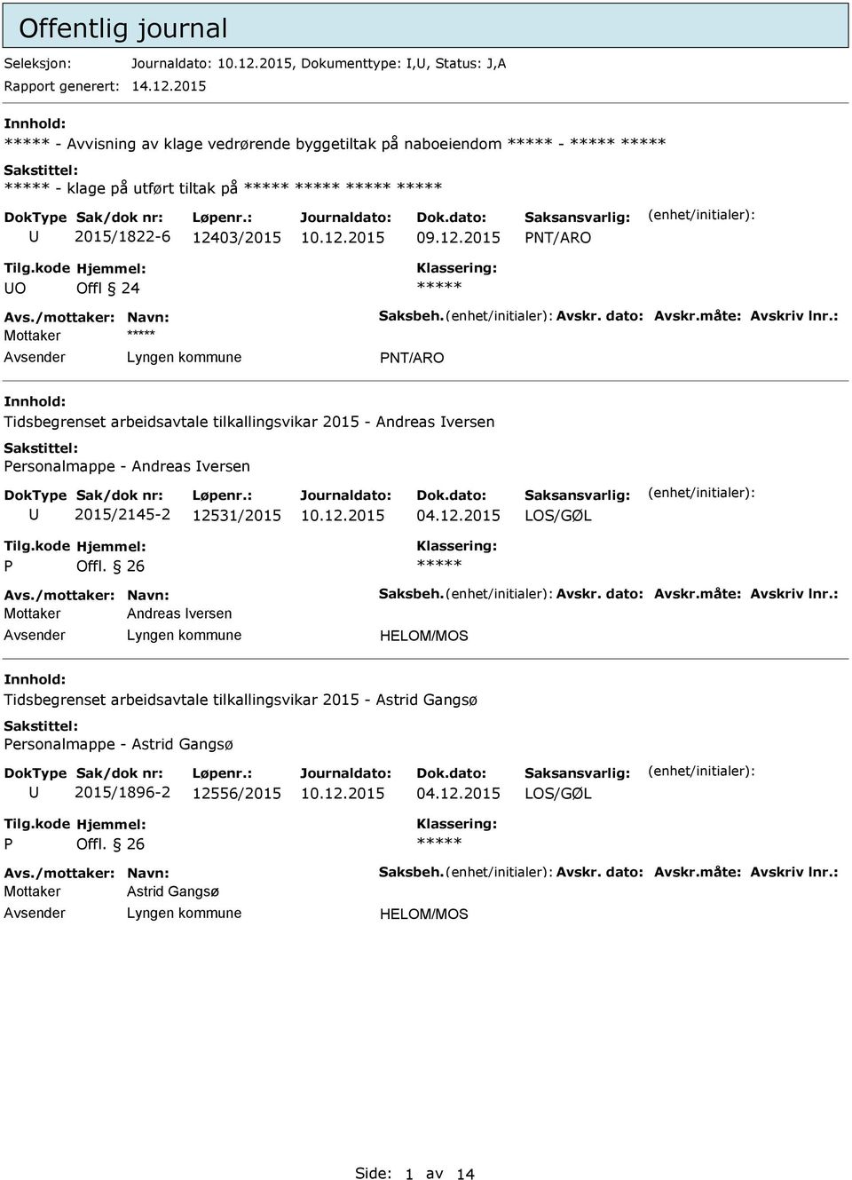 arbeidsavtale tilkallingsvikar 2015 - ndreas versen Personalmappe - ndreas versen 2015/2145-2 12531/2015 04.12.2015 LOS/GØL P Offl.