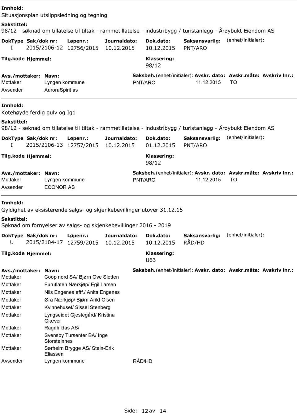 12756/2015 98/12 11.12.2015 TO uroraspirit as Kotehøyde ferdig gulv og g1 98/12 - søknad om tillatelse til tiltak - rammetillatelse - industribygg / turistanlegg - Årøybukt Eiendom S 2015/2106-13 12757/2015 01.