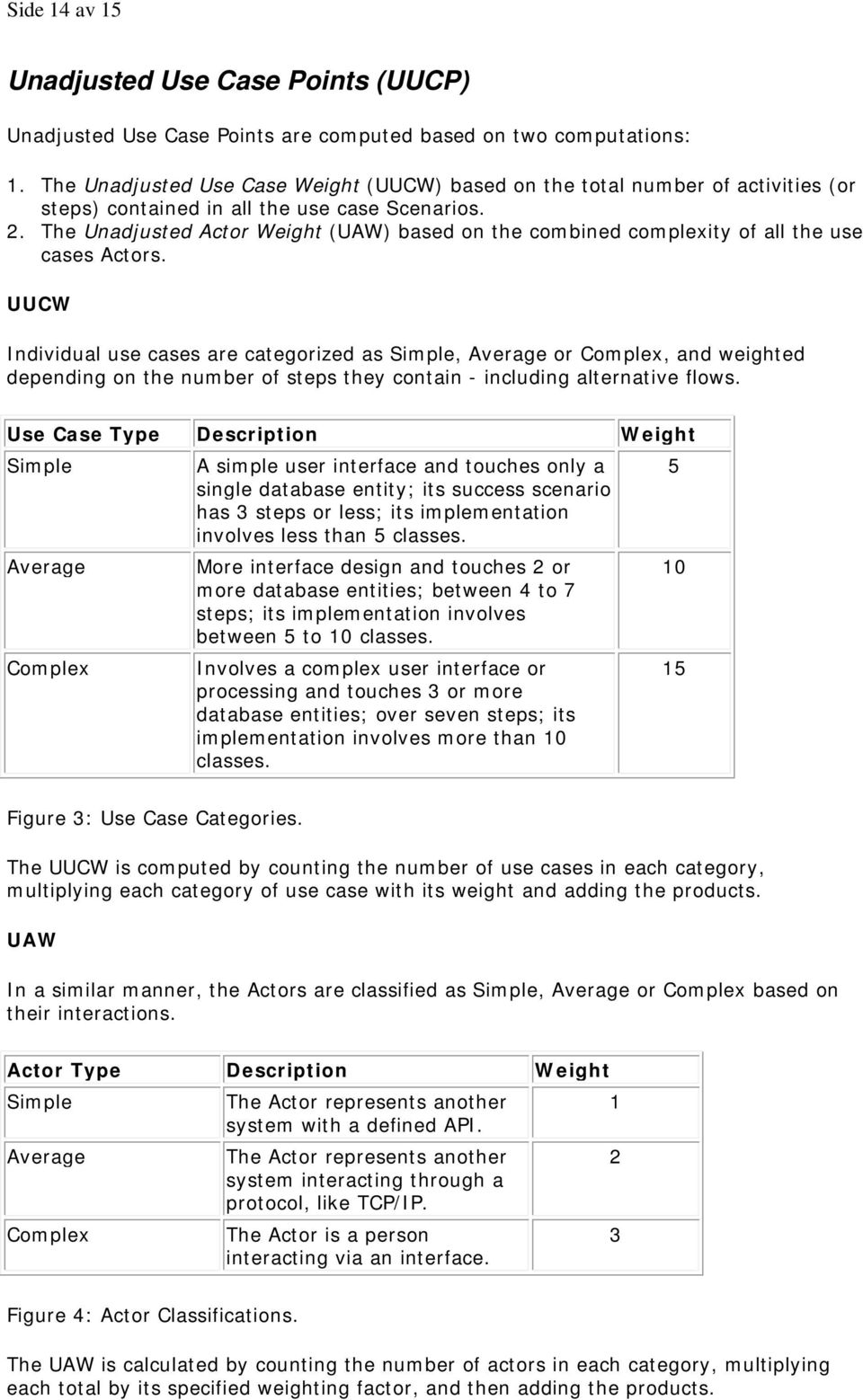 The Unadjusted Actor Weight (UAW) based on the combined complexity of all the use cases Actors.
