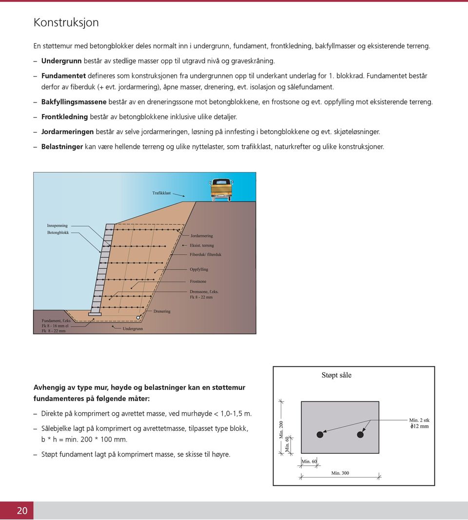 Fundamentet består derfor av fiberduk (+ evt. jordarmering), åpne masser, drenering, evt. isolasjon og sålefundament.