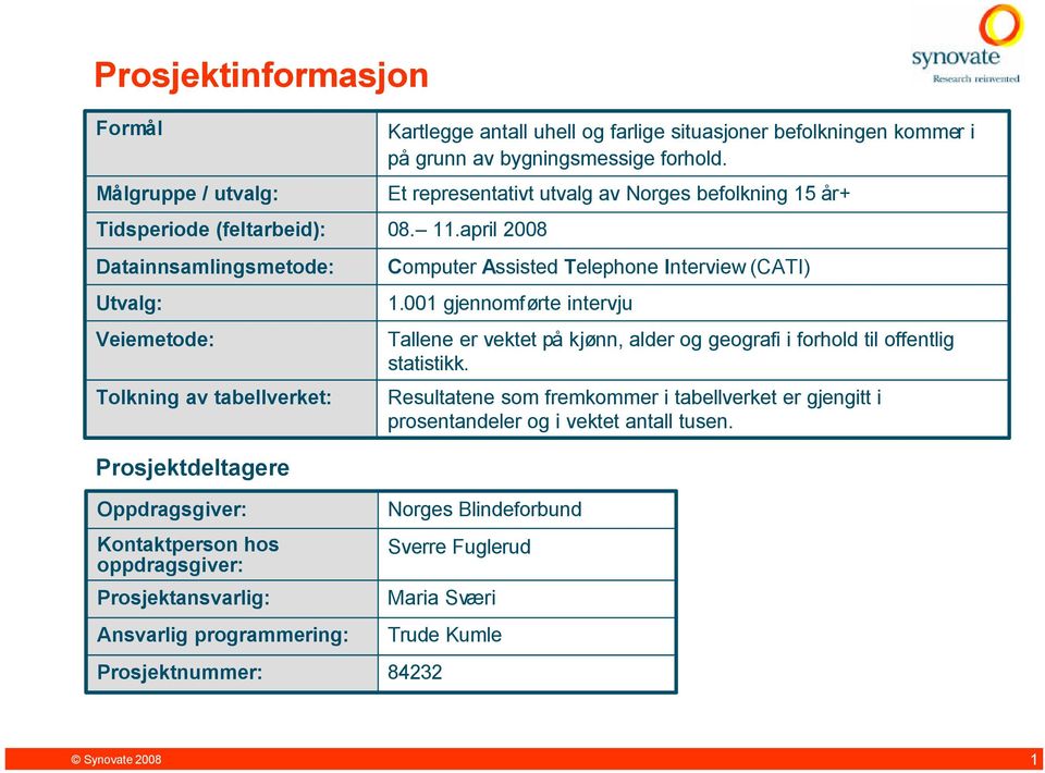 001 gjennomførte intervju Tallene er vektet på kjønn, alder og geografi i forhold til offentlig statistikk.