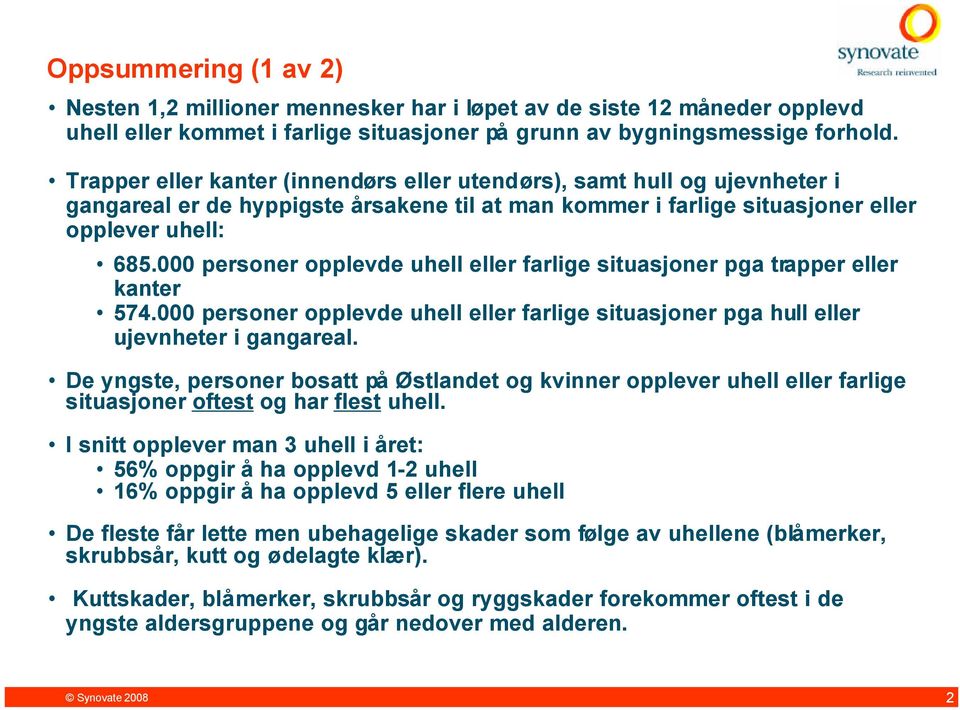 000 personer opplevde uhell eller farlige situasjoner pga trapper eller kanter.000 personer opplevde uhell eller farlige situasjoner pga hull eller ujevnheter i gangareal.