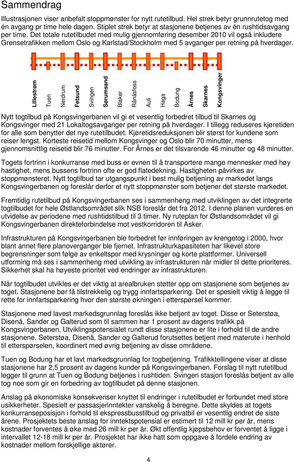 Det totale rutetilbudet med mulig gjennomføring desember 2010 vil også inkludere Grensetrafikken mellom Oslo og Karlstad/Stockholm med 5 avganger per retning på hverdager.