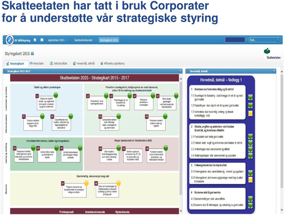 Corporater for å