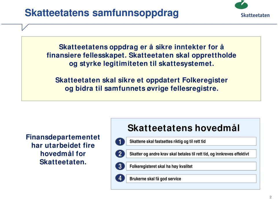 Skatteetaten skal sikre et oppdatert Folkeregister og bidra til samfunnets øvrige fellesregistre.