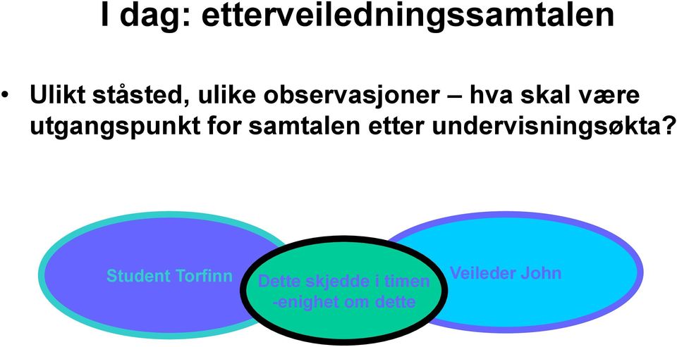 samtalen etter undervisningsøkta?