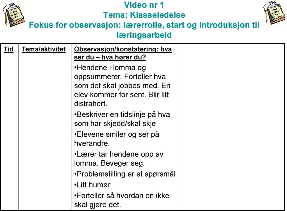 En elev kommer for sent. Blir litt distrahert.