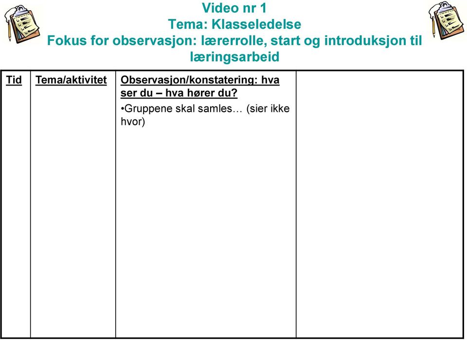 Tid Tema/aktivitet Observasjon/konstatering: hva ser