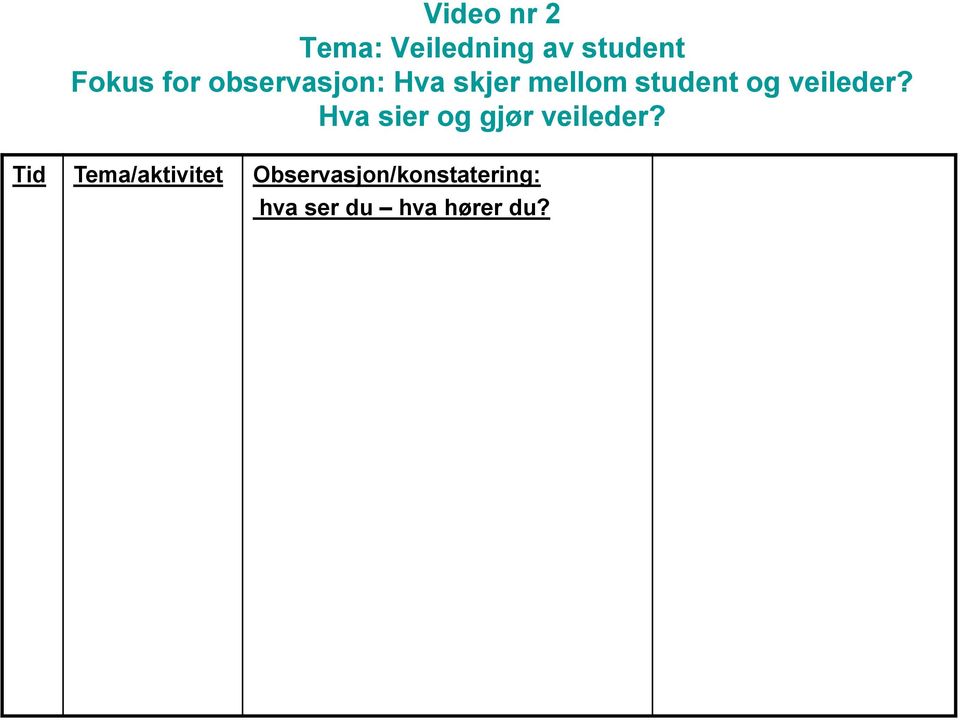 veileder? Hva sier og gjør veileder?