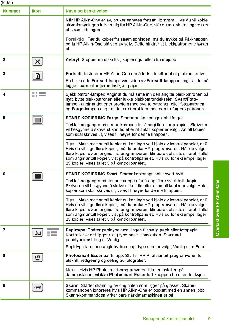 Forsiktig Før du kobler fra strømledningen, må du trykke på På-knappen og la HP All-in-One slå seg av selv. Dette hindrer at blekkpatrornene tørker ut.