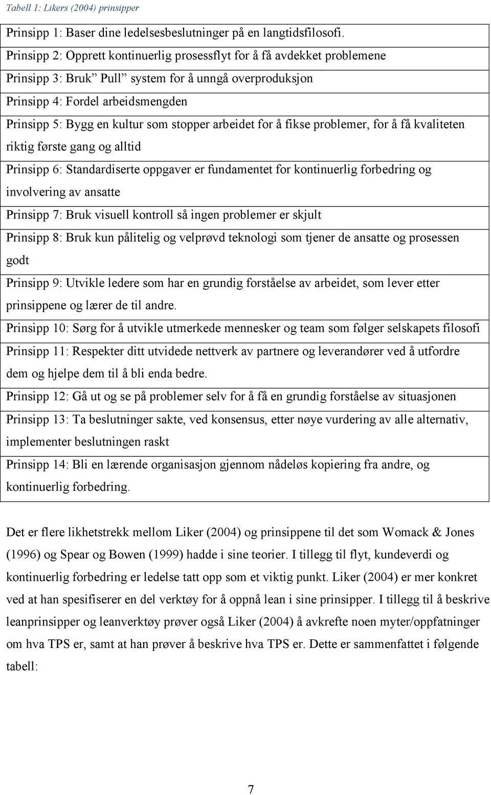 stopper arbeidet for å fikse problemer, for å få kvaliteten riktig første gang og alltid Prinsipp 6: Standardiserte oppgaver er fundamentet for kontinuerlig forbedring og involvering av ansatte