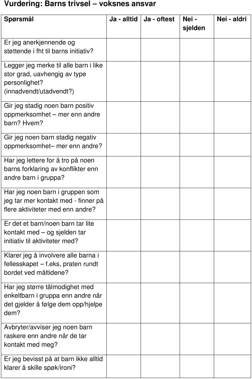 Gir jeg noen barn stadig negativ oppmerksomhet mer enn andre? Har jeg lettere for å tro på noen barns forklaring av konflikter enn andre barn i gruppa?