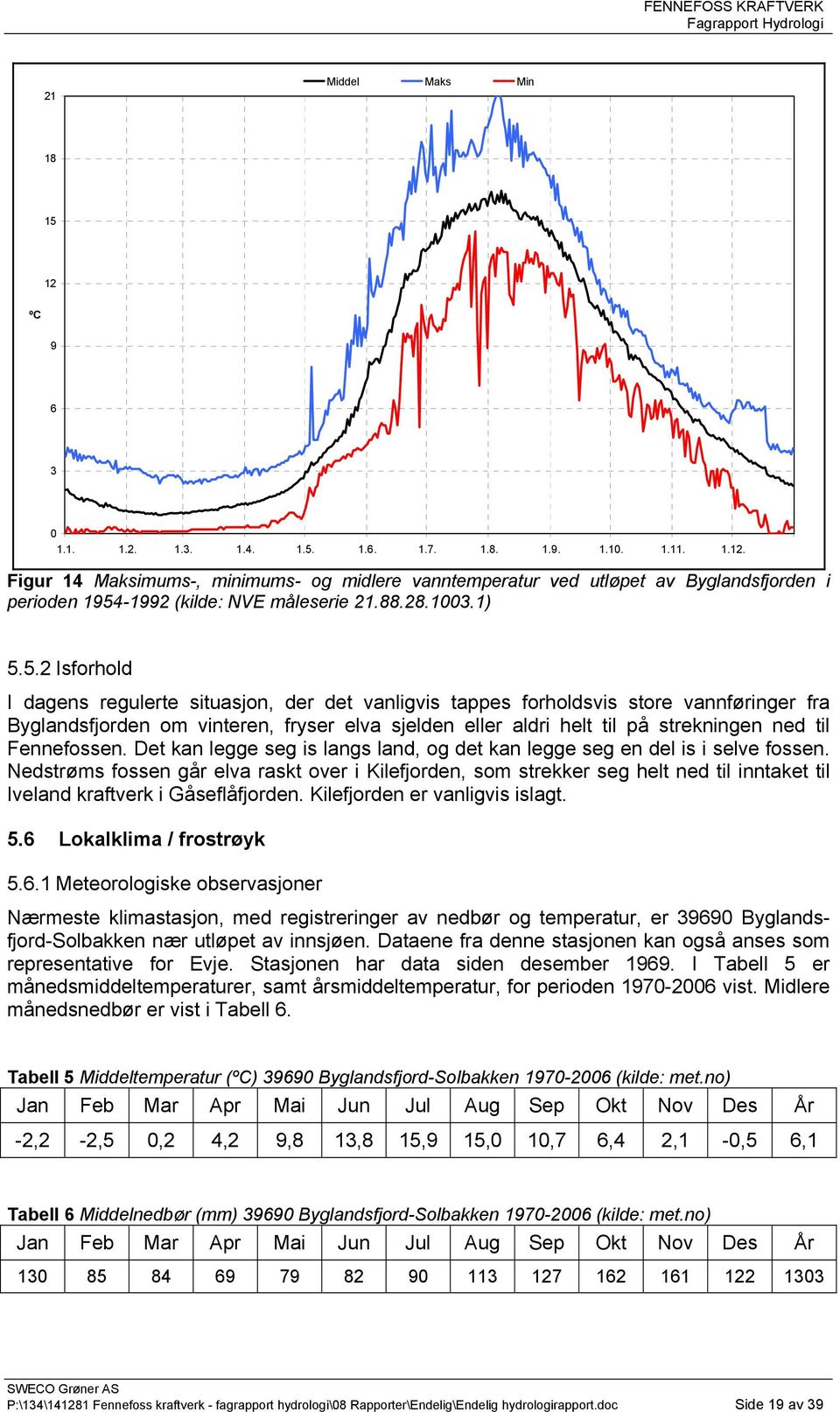 5.2 Isforhold I dagens regulerte situasjon, der det vanligvis tappes forholdsvis store vannføringer fra Byglandsfjorden om vinteren, fryser elva sjelden eller aldri helt til på strekningen ned til