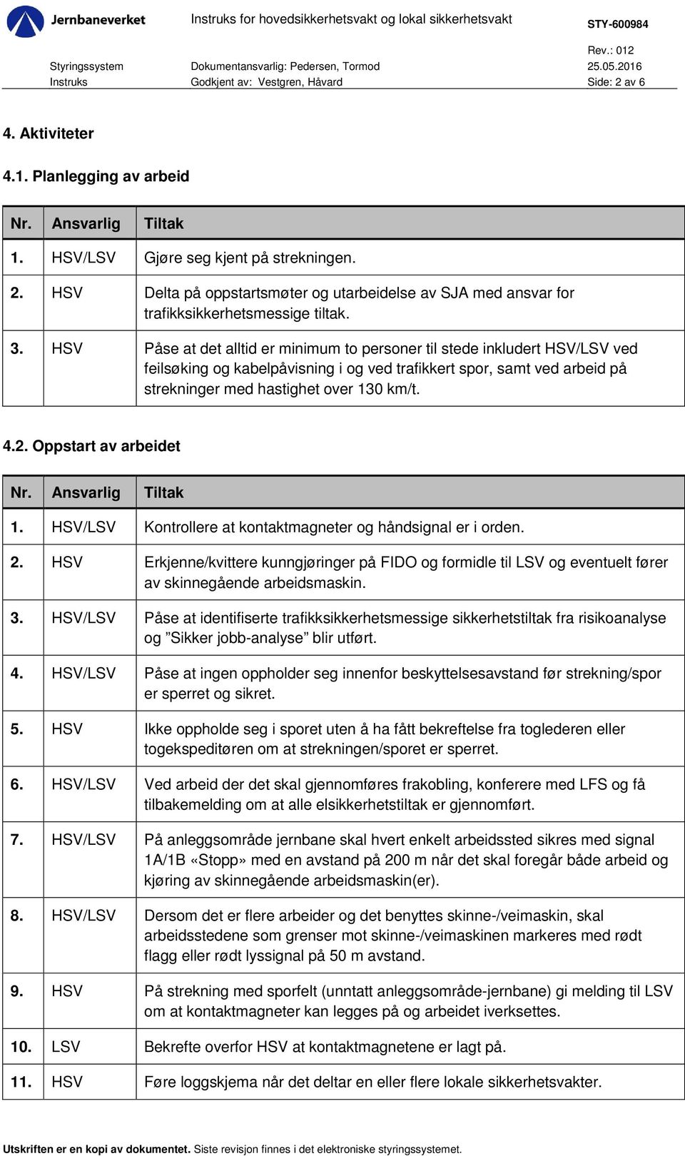 Oppstart av arbeidet Nr. Ansvarlig Tiltak 1. HSV/LSV Kontrollere at kontaktmagneter og håndsignal er i orden. 2.