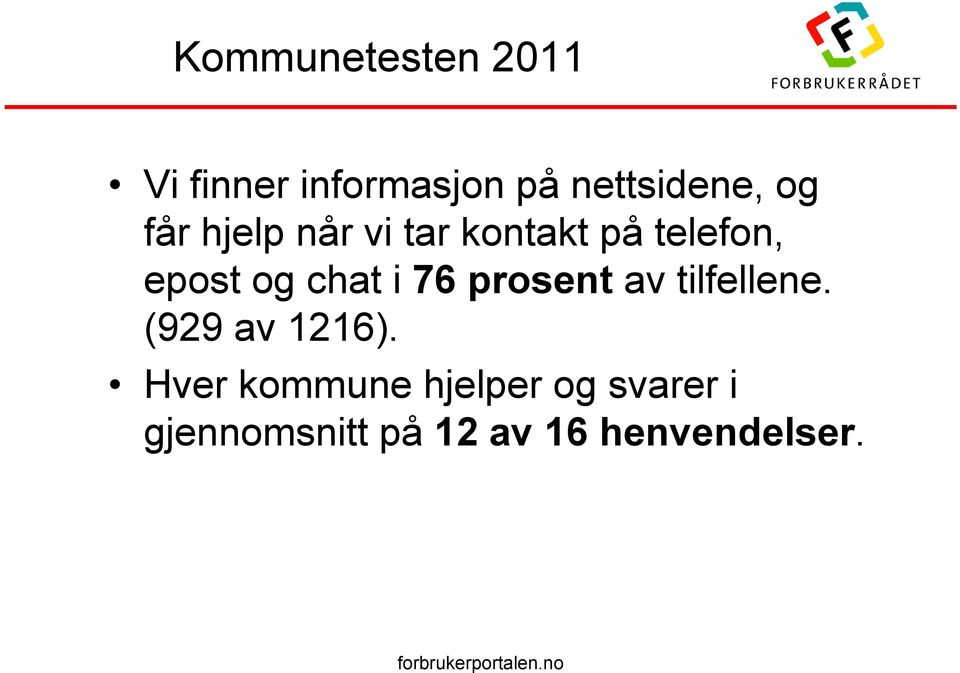 chat i 76 prosent av tilfellene. (929 av 1216).