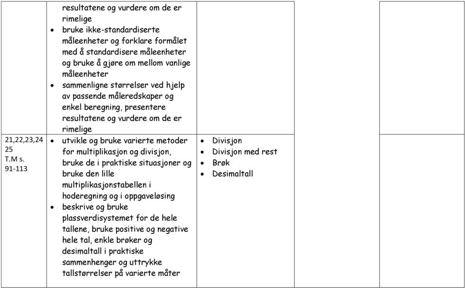 gjøre om mellom vanlige måleenheter sammenligne størrelser ved hjelp av passende måleredskaper og enkel beregning, presentere resultatene og vurdere om de