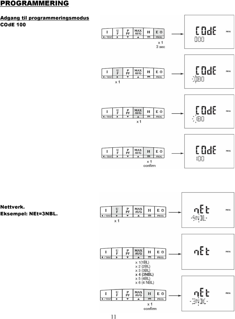 programmeringsmodus