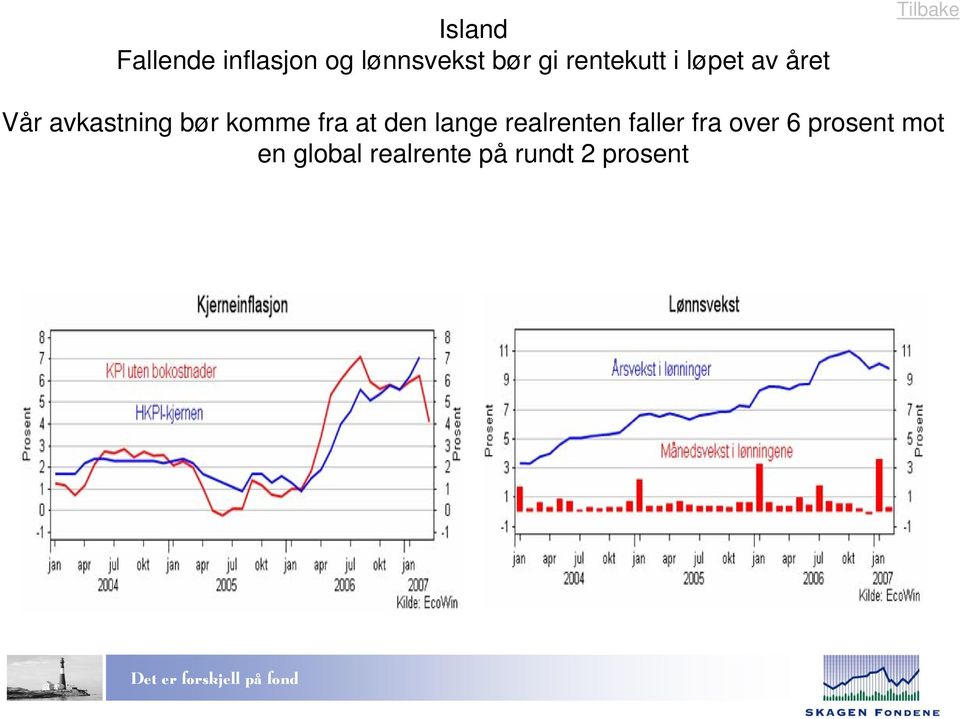 bør komme fra at den lange realrenten faller fra