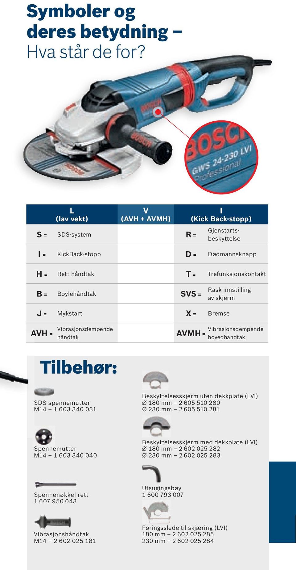 Vibrasjonsdempende håndtak SVS = X= Treunksjonskontakt Rask innstilling av skjerm Bremse Vibrasjonsdempende AVMH = hovedhåndtak Tilbehør: SDS spennemutter M14 1 603 340 031