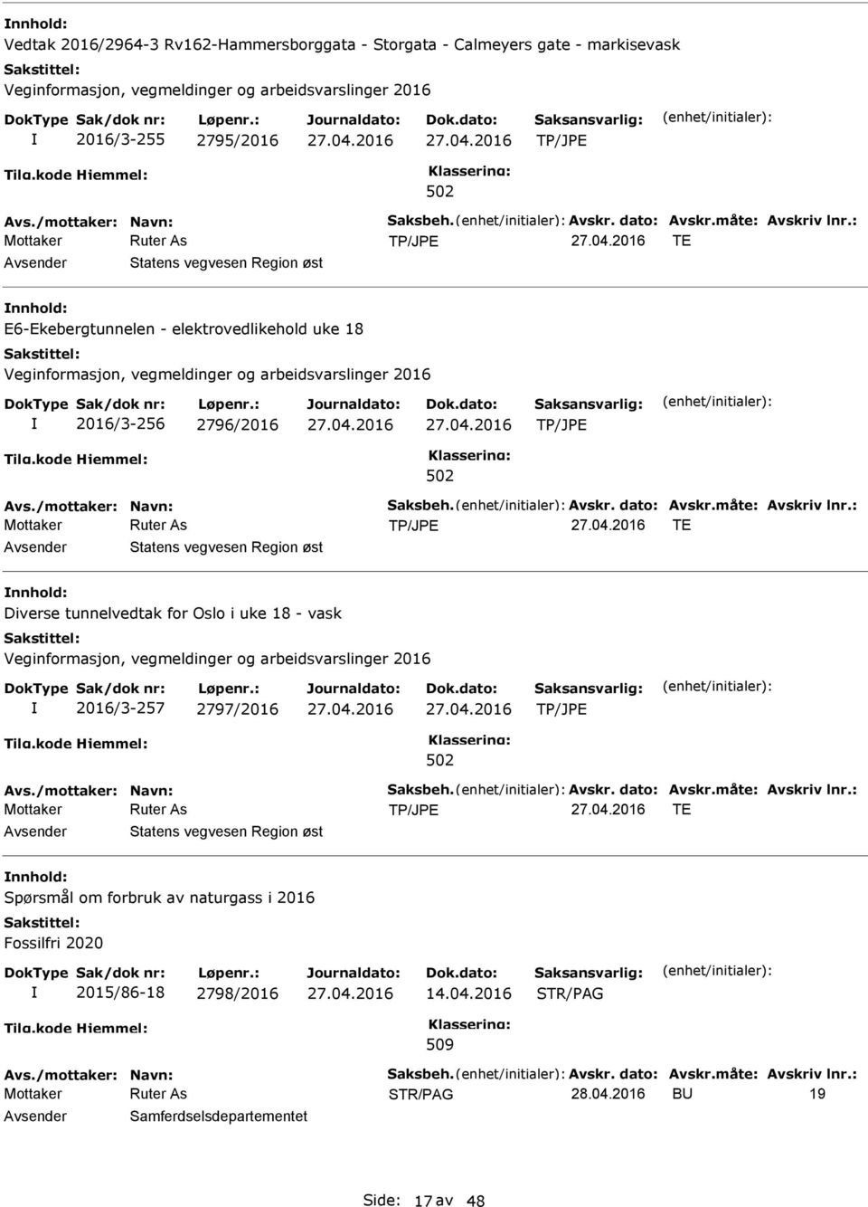 Diverse tunnelvedtak for Oslo i uke 18 - vask 2016/3-257 2797/2016 TE Statens vegvesen Region øst Spørsmål om forbruk av