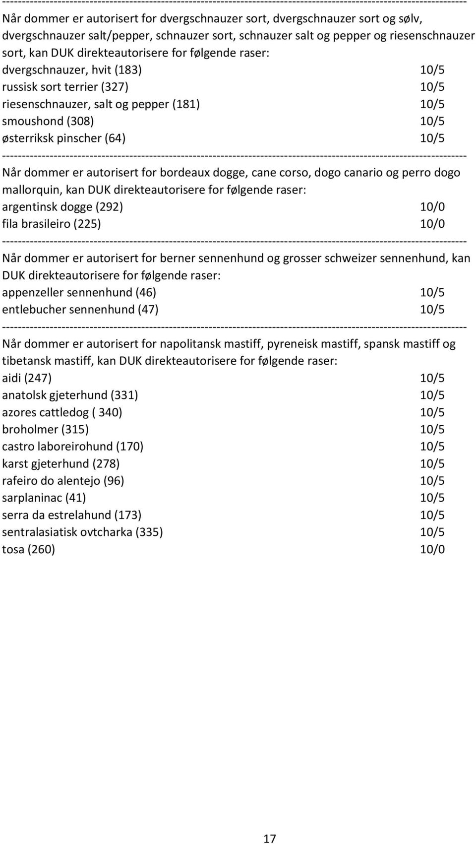 autorisert for bordeaux dogge, cane corso, dogo canario og perro dogo mallorquin, kan DUK direkteautorisere for følgende raser: argentinsk dogge (292) 10/0 fila brasileiro (225) 10/0 Når dommer er