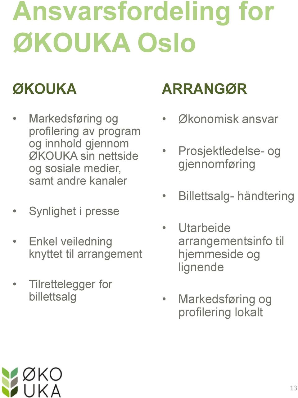 arrangement Tilrettelegger for billettsalg ARRANGØR Økonomisk ansvar Prosjektledelse- og gjennomføring