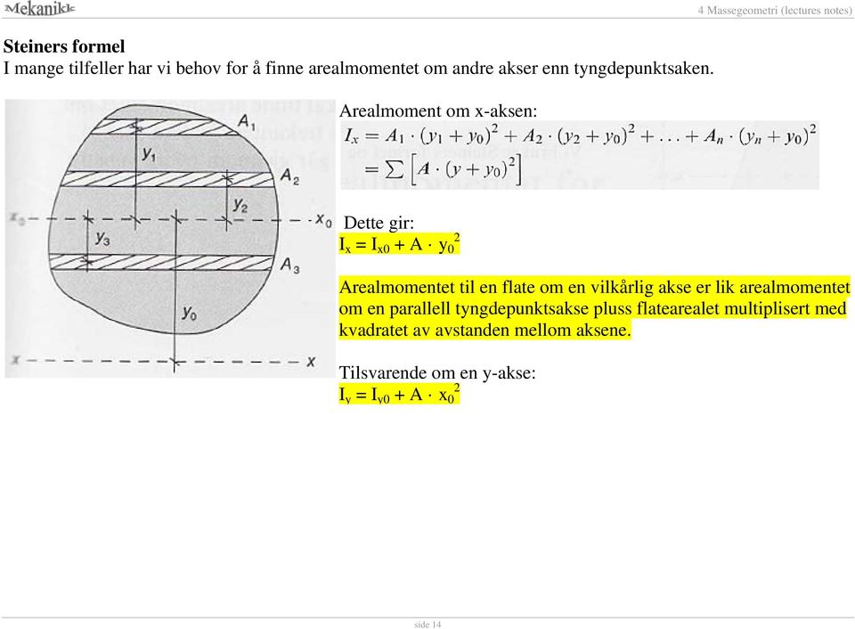 Arealmoment om x-aksen: 4 Massegeometri (lectures notes) Dette gir: I x = I x0 + A y 0 2 Arealmomentet til