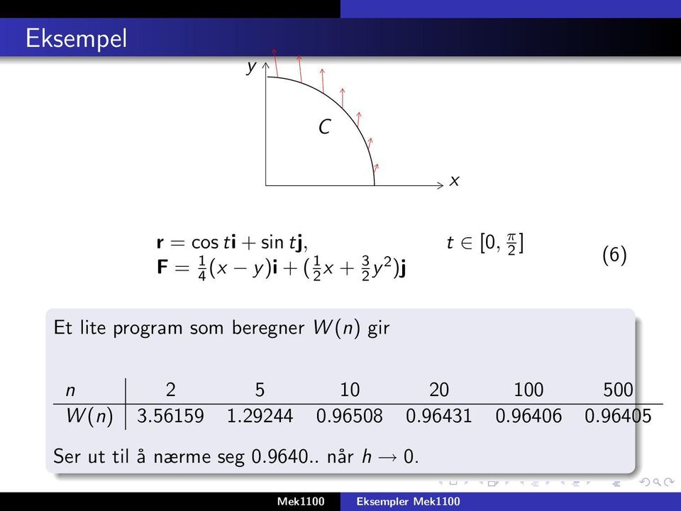 W(n) gir n 2 5 10 20 100 500 W(n) 3.56159 1.29244 0.96508 0.