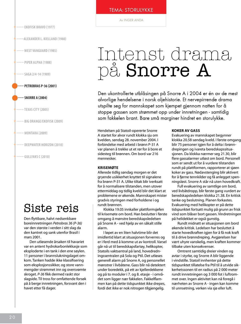 ------ Big Orange/Ekofisk (2009) Den ukontrollerte utblåsingen på Snorre A i 2004 er én av de mest alvorlige hendelsene i norsk oljehistorie.