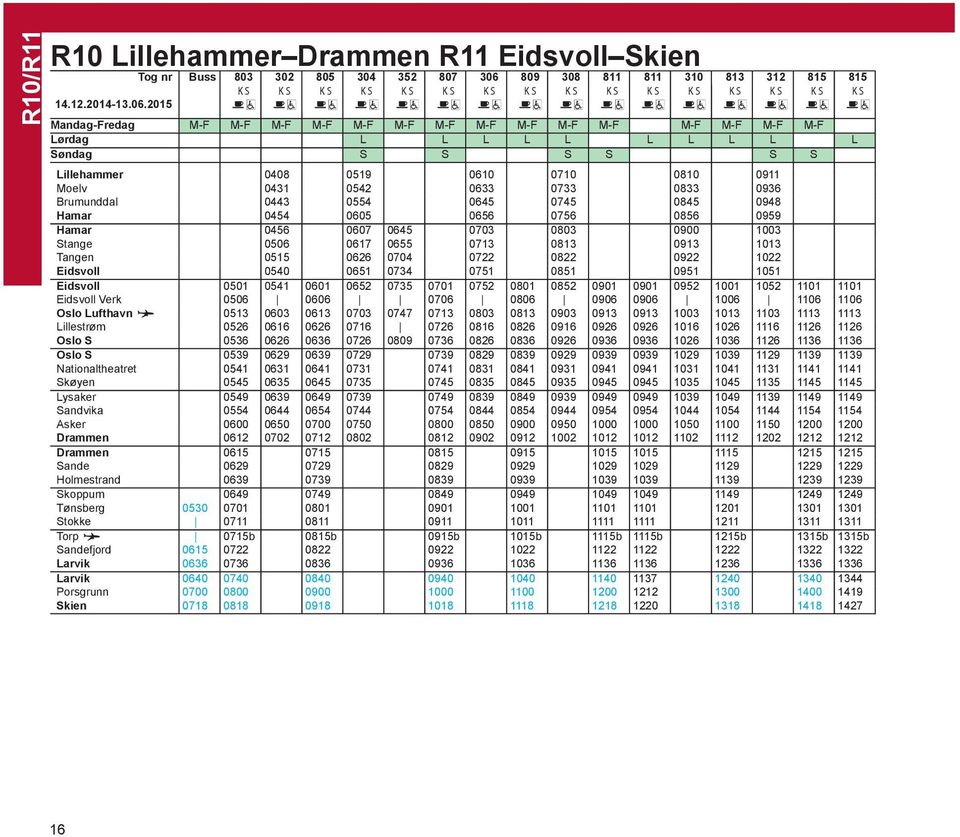 0833 0936 Brumunddal 0443 0554 0645 0745 0845 0948 Hamar 0454 0605 0656 0756 0856 0959 Hamar 0456 0607 0645 0703 0803 0900 1003 Stange 0506 0617 0655 0713 0813 0913 1013 Tangen 0515 0626 0704 0722